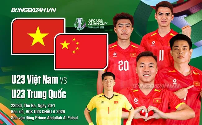 Biểu tượng bảo mật